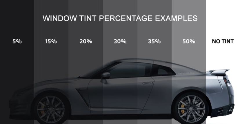 Crystalline Window Film Vlt35% Top Heat Rejection up to 99% Nano Ceramic Window Film Car Tint