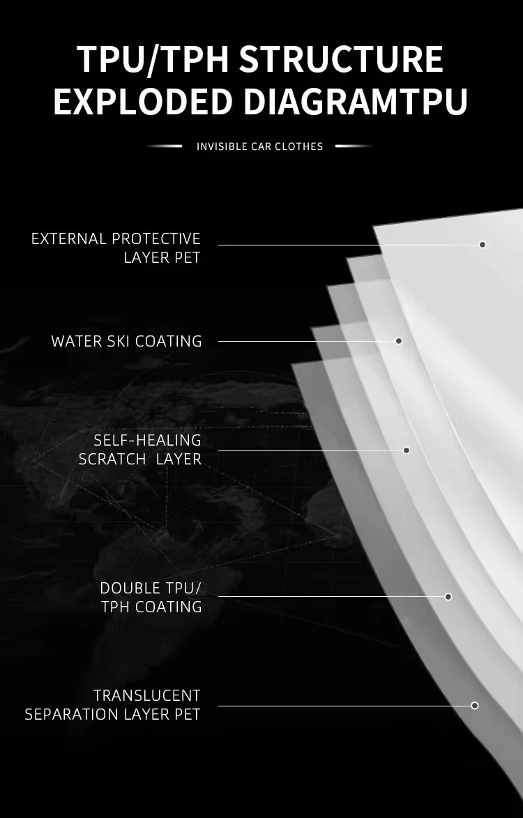 CEO//PPF Auto Protective Car Paint Protection Film TPU TPH PPF Anti Scratch
